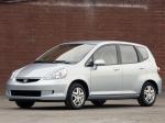 Honda Fit 2006 года (US)